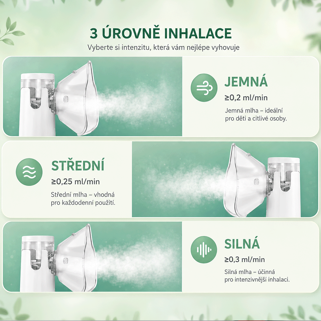 Použití přenosného ultrazvukového inhalátoru